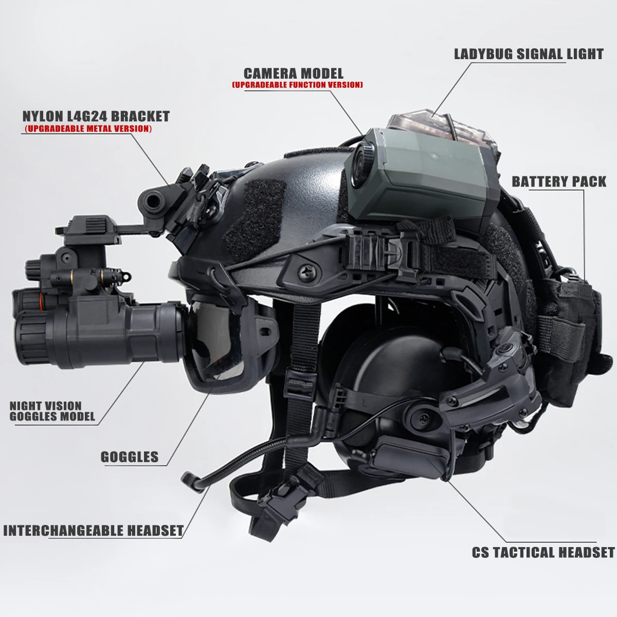 Thumbnail 2 - #13 Trending Water Sport Helmets Right Now