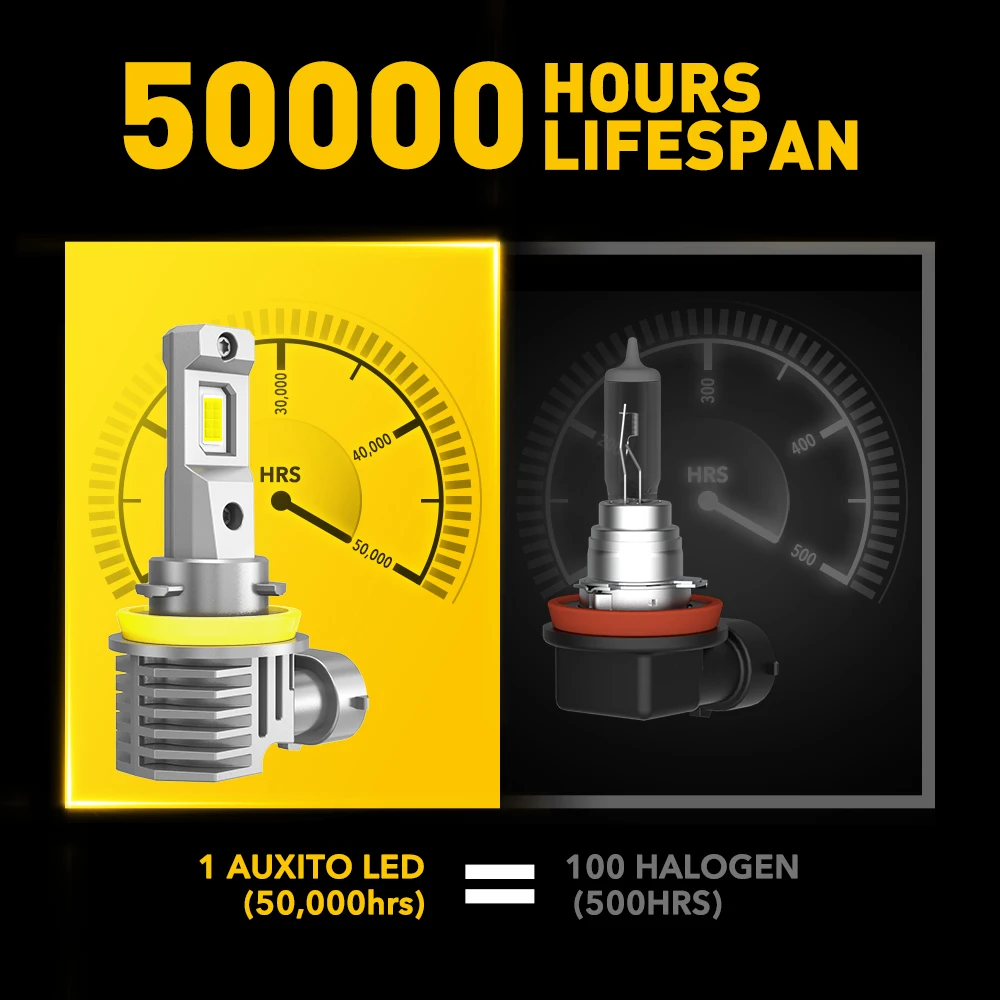 AUXITO 2Pcs 16000LM H8 H11 LED CSP Chip Fog Lights Bulb HB4 9006 9005 HB3 LED Lamp Headight For BMW Toyota 6500K White Yellow