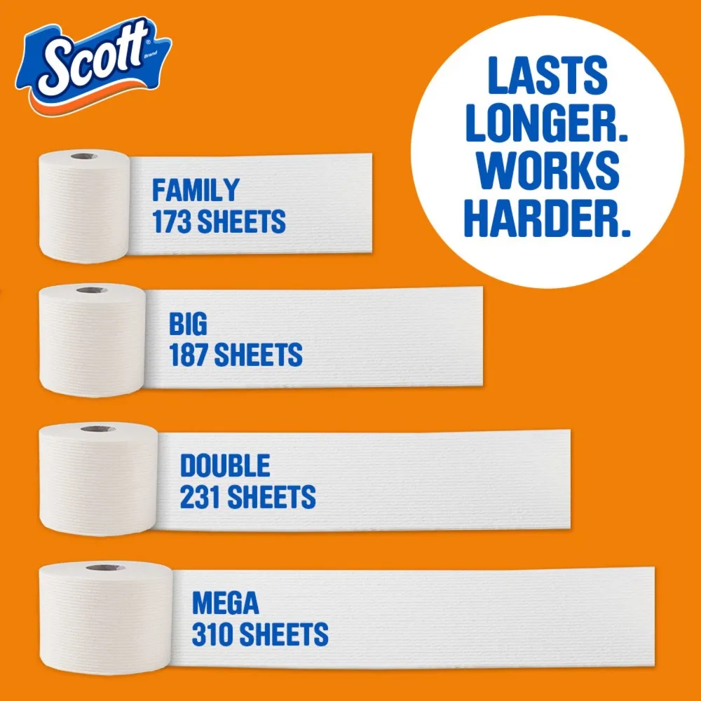 Thumbnail 3 - #35 Popular Toilet Paper Choices