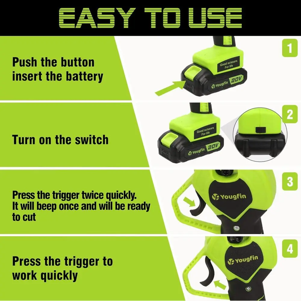 Electric Pruning Shears, 1.12" Wood Ranger Power Shear with 2 * 20V Batteries Powered Pruning Shears for Gardening Power Pruners