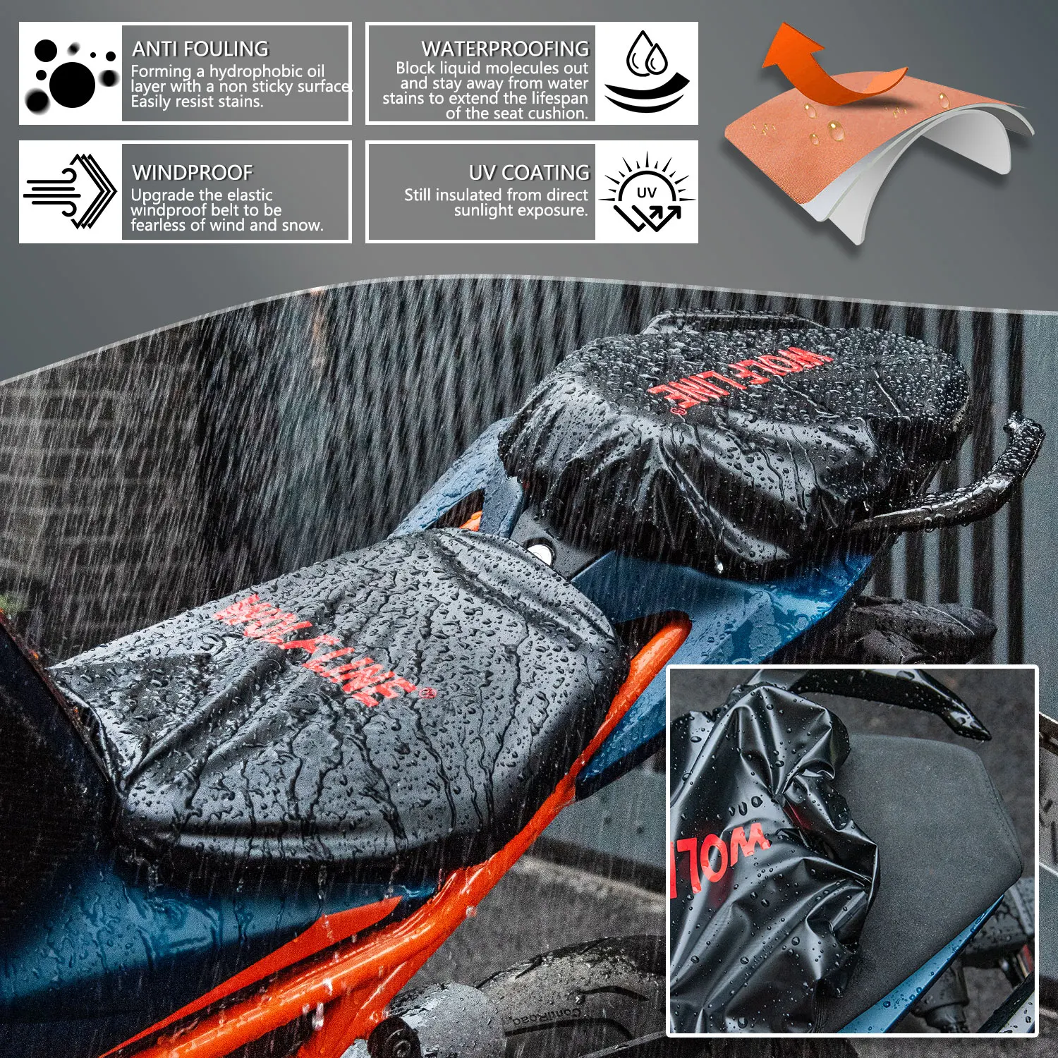 Wolfline-funda impermeable para asiento de motocicleta, protector solar a prueba de lluvia, protección de cojín Universal para Z900, CB500, CBM500