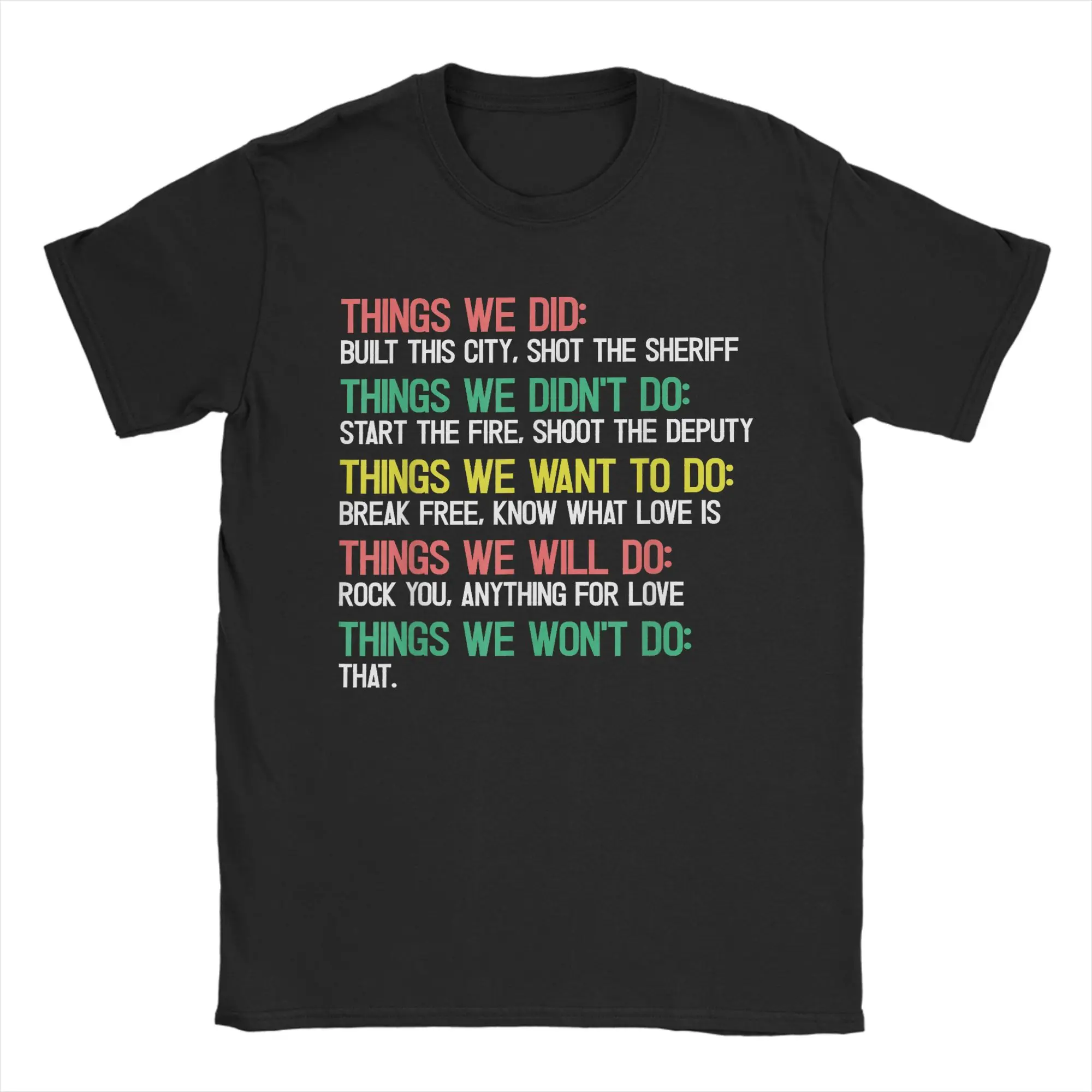 Things We Did We Di…