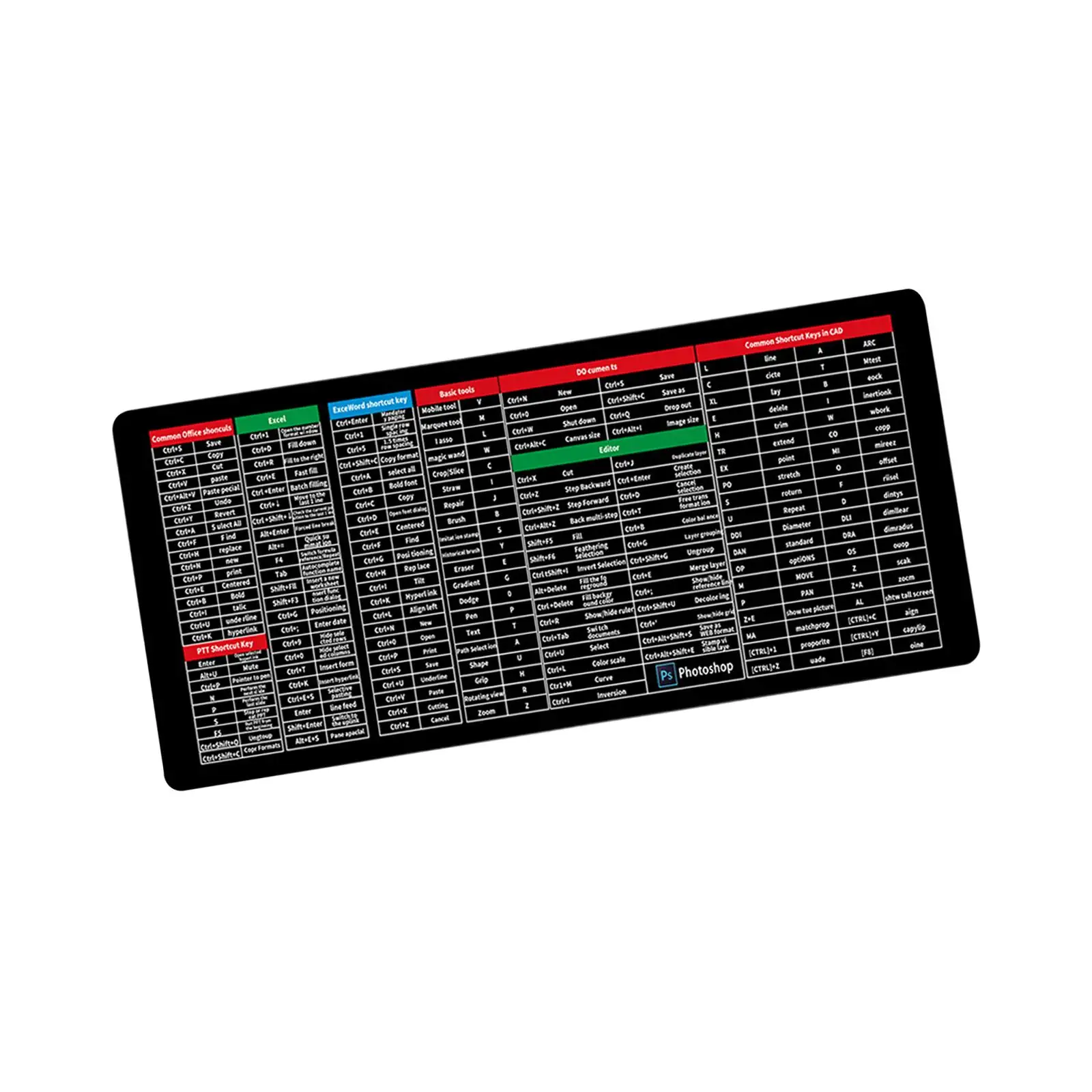 

Computer Keyboard Mat Shortcuts Keys for Home and Office Gaming Mouse Pad