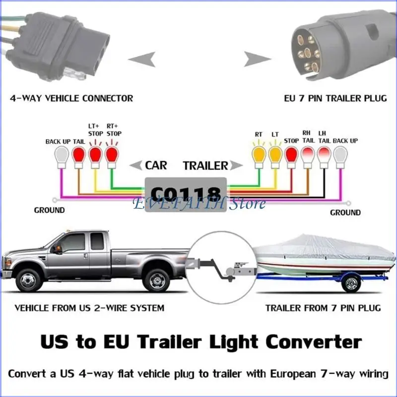 124B Lightweight 4 Pin to 7 Pin Adapter Connector for Efficient Trailer & Motorhomes Connectivity Stable Transmission