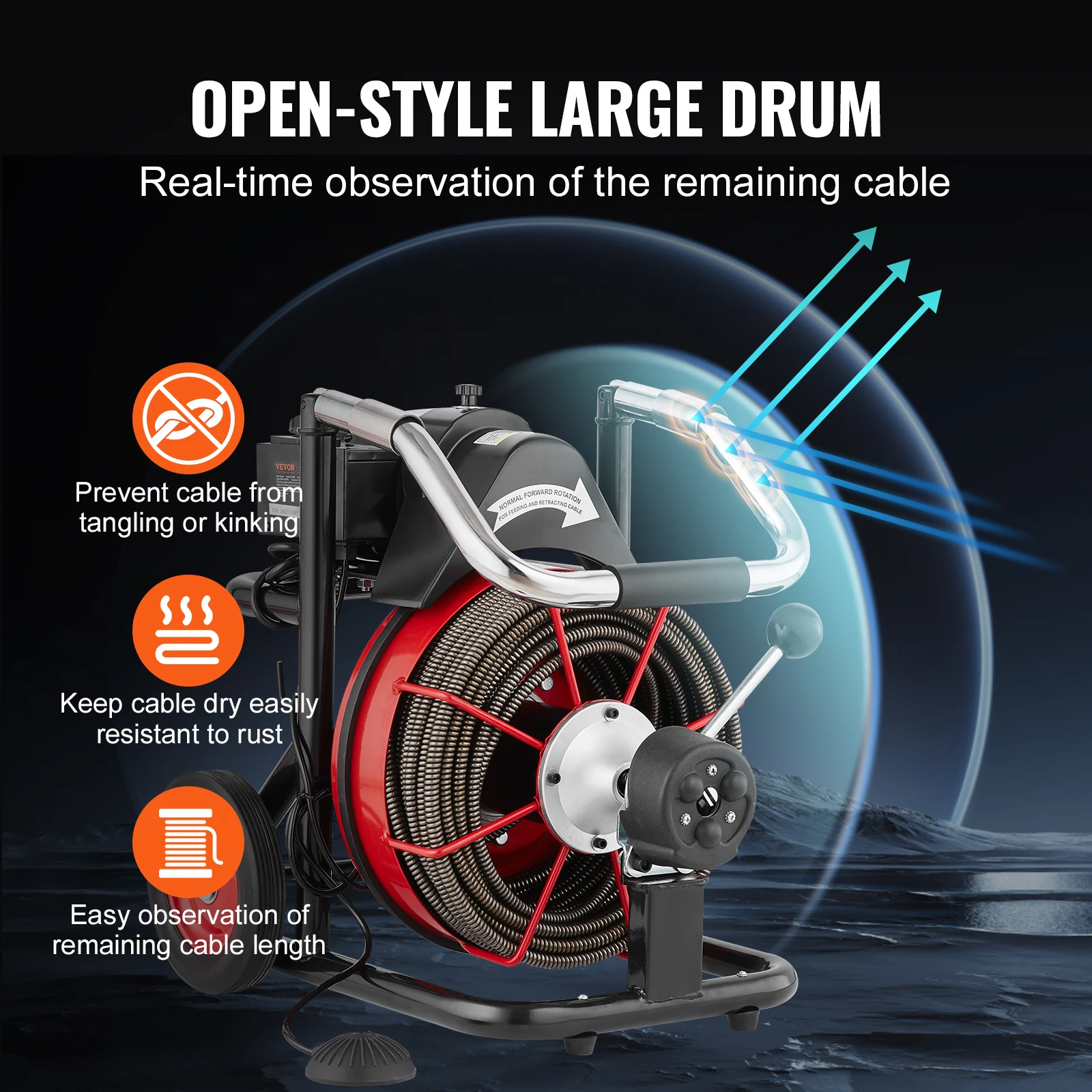 SucceBuy Drain Cleaner Machine 100FT Auto Feed Sewer Snake Auger with Wheels 550W/370W Portable Drain Cleaning Machine for Pipes