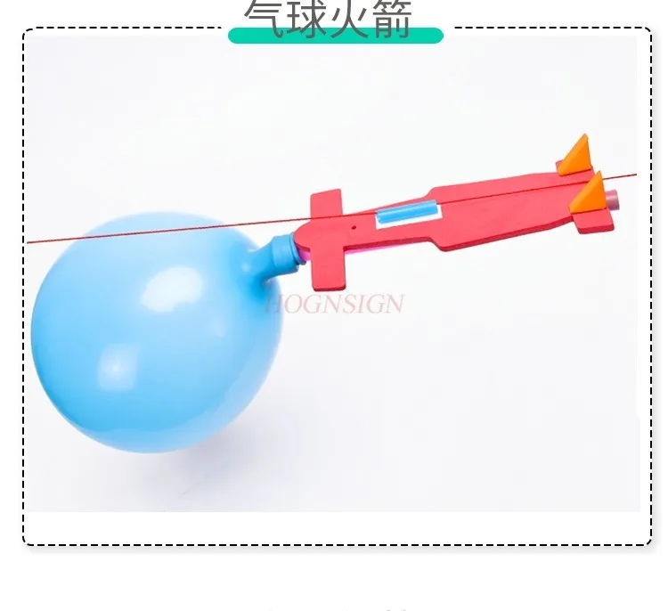 

Student science experiment balloon rocket children's gizmo recoil air cannon diy technology small production materials