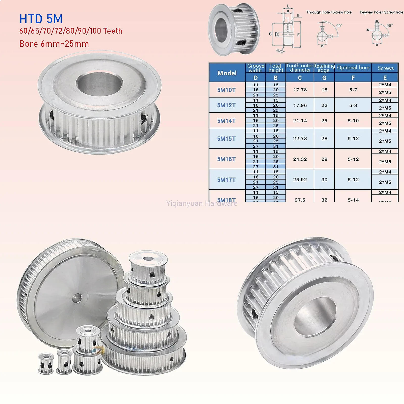 Yiqianyuan HTD 5M Timing Pulley AF Type 60-100 Teeth Bore 6-25mm 16/21mm Width Synchronous Drive Belt Pulley