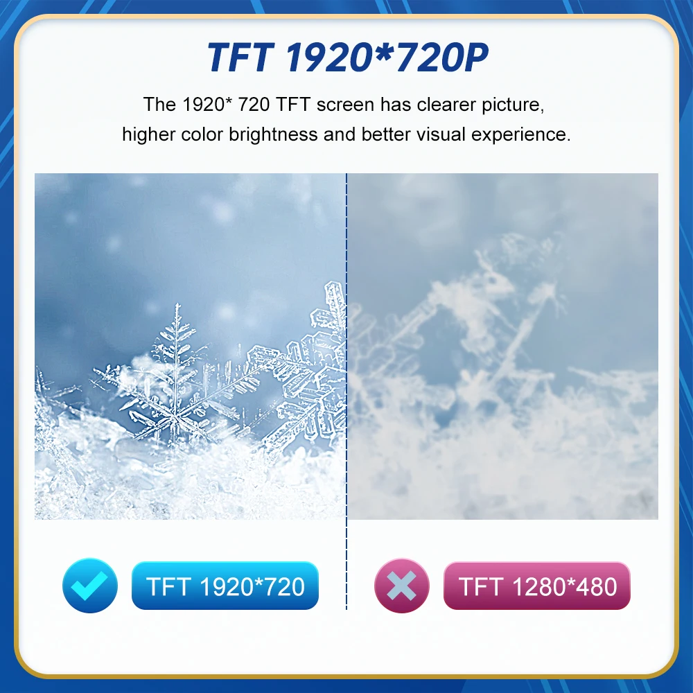 Touch Display Multimedia Speler voor Mercedes Benz A/GLA/CLA/B KLASSE W176 X117 X156 W463 W246 2013-2015 NTG4.5 GPS Carplay Scherm