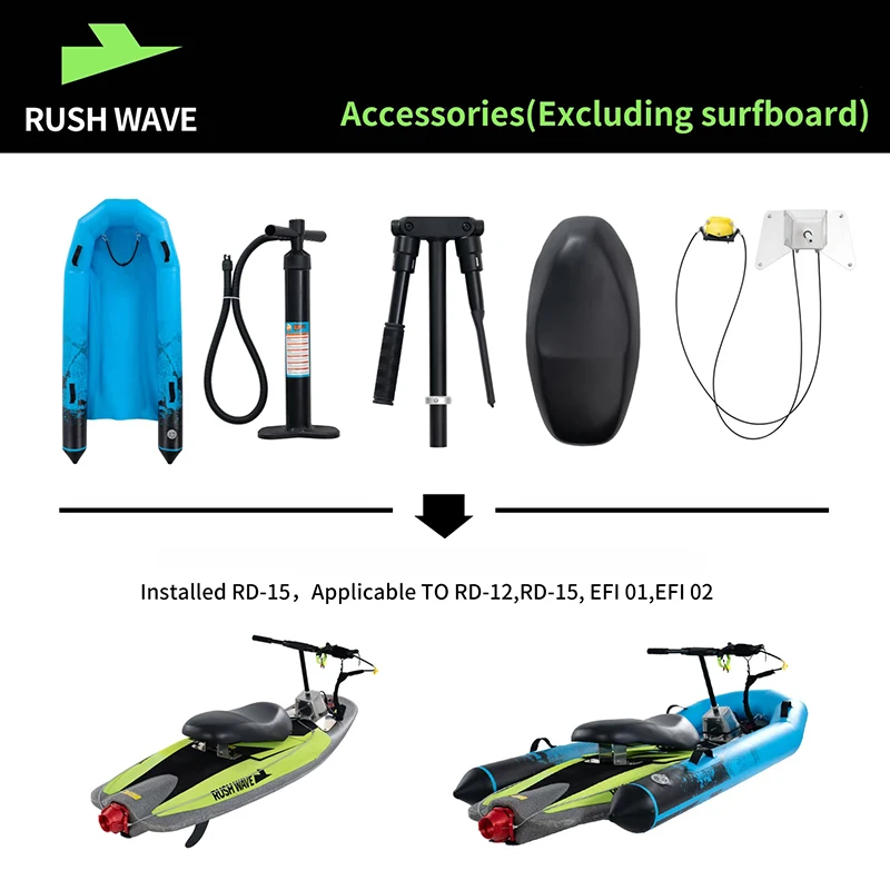 RUSH WAVE Surfboard Driving Equipment Accessory System for Electric Surfboard RD12 EFI 01 & 02 Jet Board Controller Kits