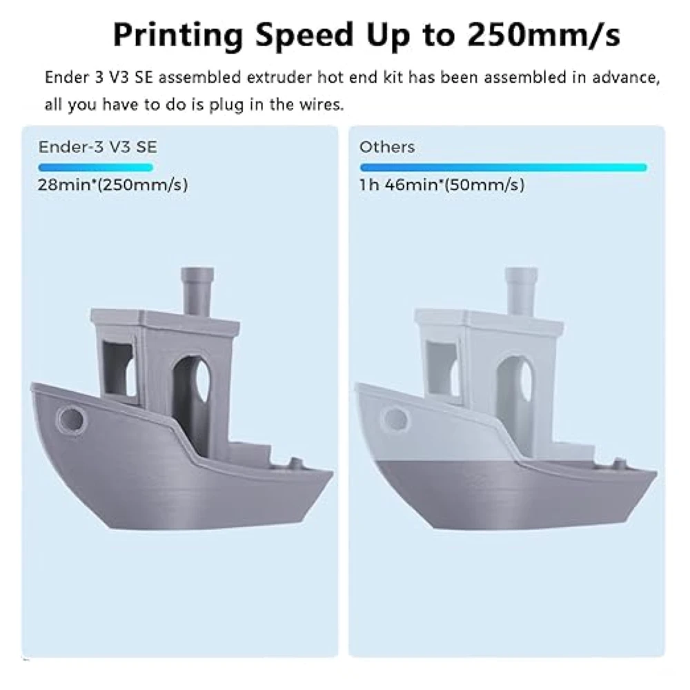 Creality Official Ender-3 V3 SE Zestaw do wysokotemperaturowego gorącego końca, wąż ze stali nierdzewnej, szybkie wytłaczanie, do Ender-3 V3 SE