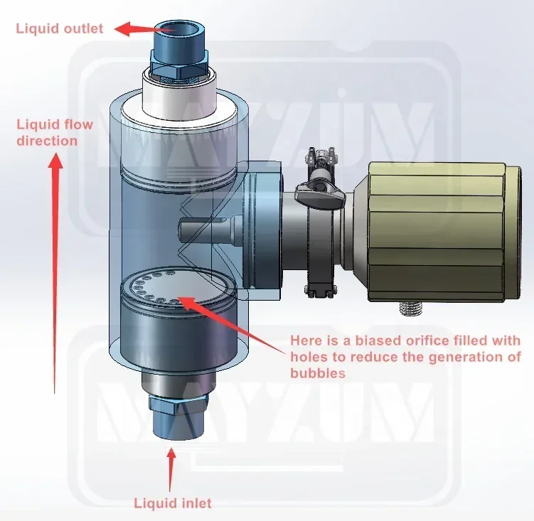 Rapid On-line Liquid Potassium Carbonate Concentration Meter