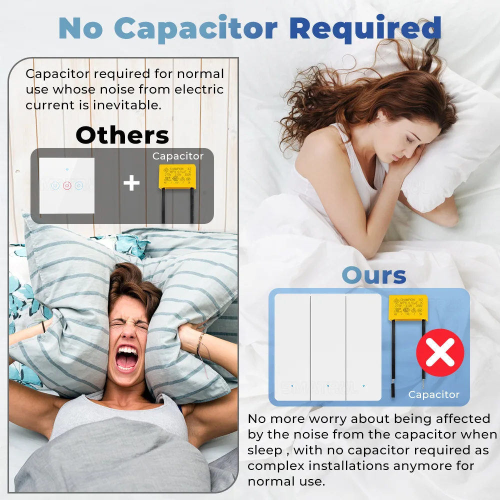 Zigbee Tuya Smart Home Wall Control Switch Modern Style Remote Light On/Off APP Voice Timing Control Safe Button Remote