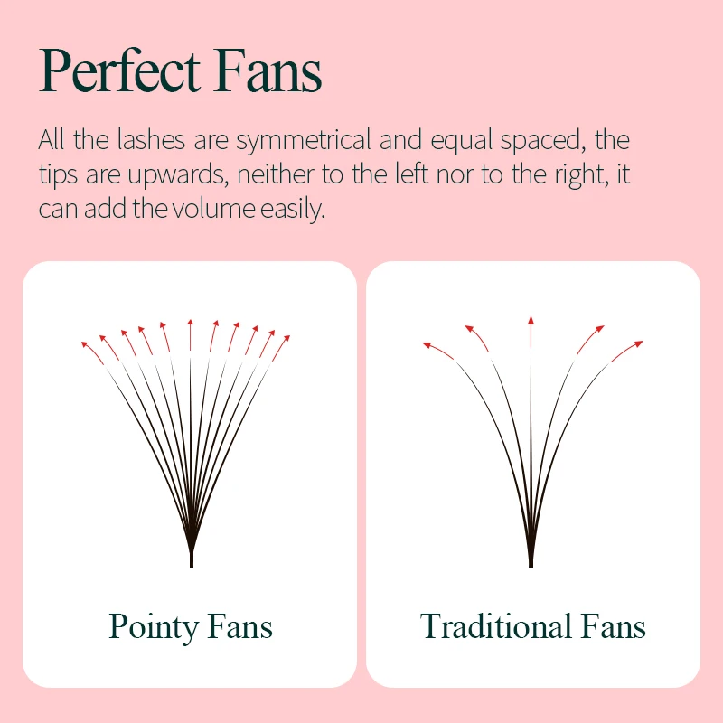 SONG LASHES Pointy Base Promade Fans Eyelash Extensions Sharp Thin Root 6D long stem Premade Volume Fans
