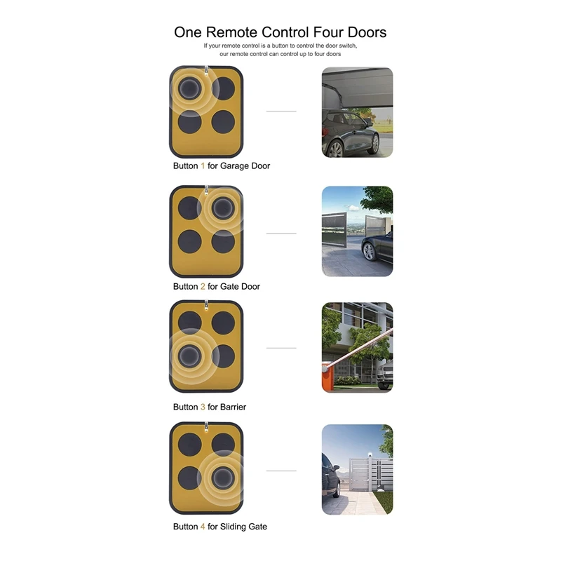 العالمي باب المرآب بوابة بالتحكم عن بعد فتاحة التردد متعدد التردد 280-868 ميجا هرتز رمز المتداول الثابت