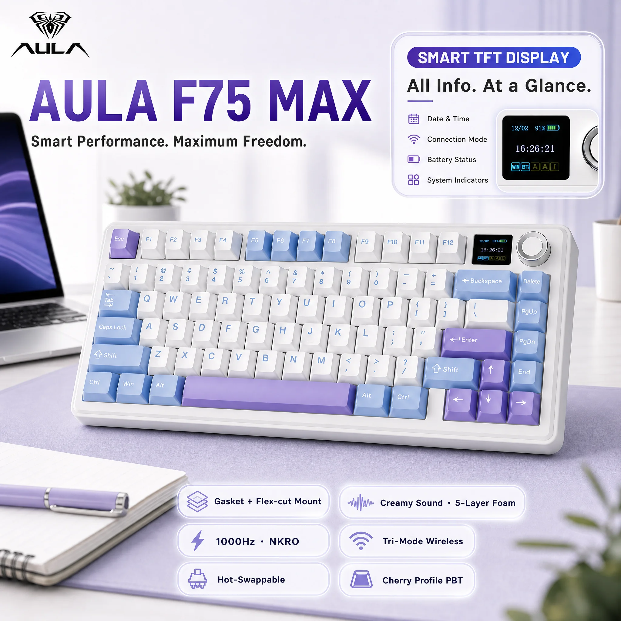 AULA F75 MAX Wireless Mechanical Keyboard with Smart TFT Display & Knob, Gasket Hot-Swap 75% Layout, Pre-lubed Linear, Tri-Mode