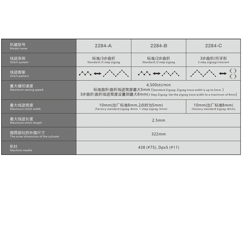MC 2284 High Speed Industrial Flat Bed Manual Home Use New Single Motor 2 Steps 3 Steps Zigzag Walking Foot Sewing Machine