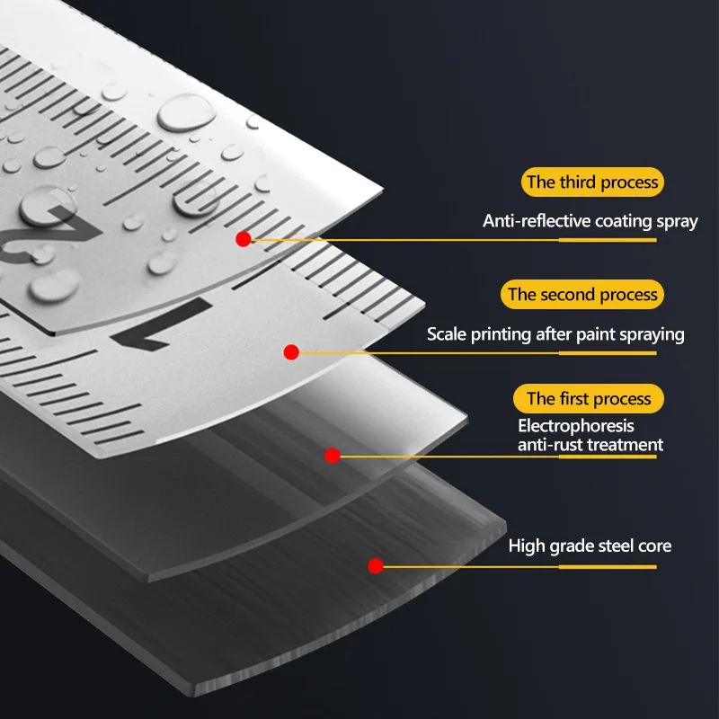 مقياس شريط ، مسطرة متر متينة ، غلاف صلب سميك مضاد للإسقاط ، مسطرة صندوق مقاومة للاهتراء ، #2