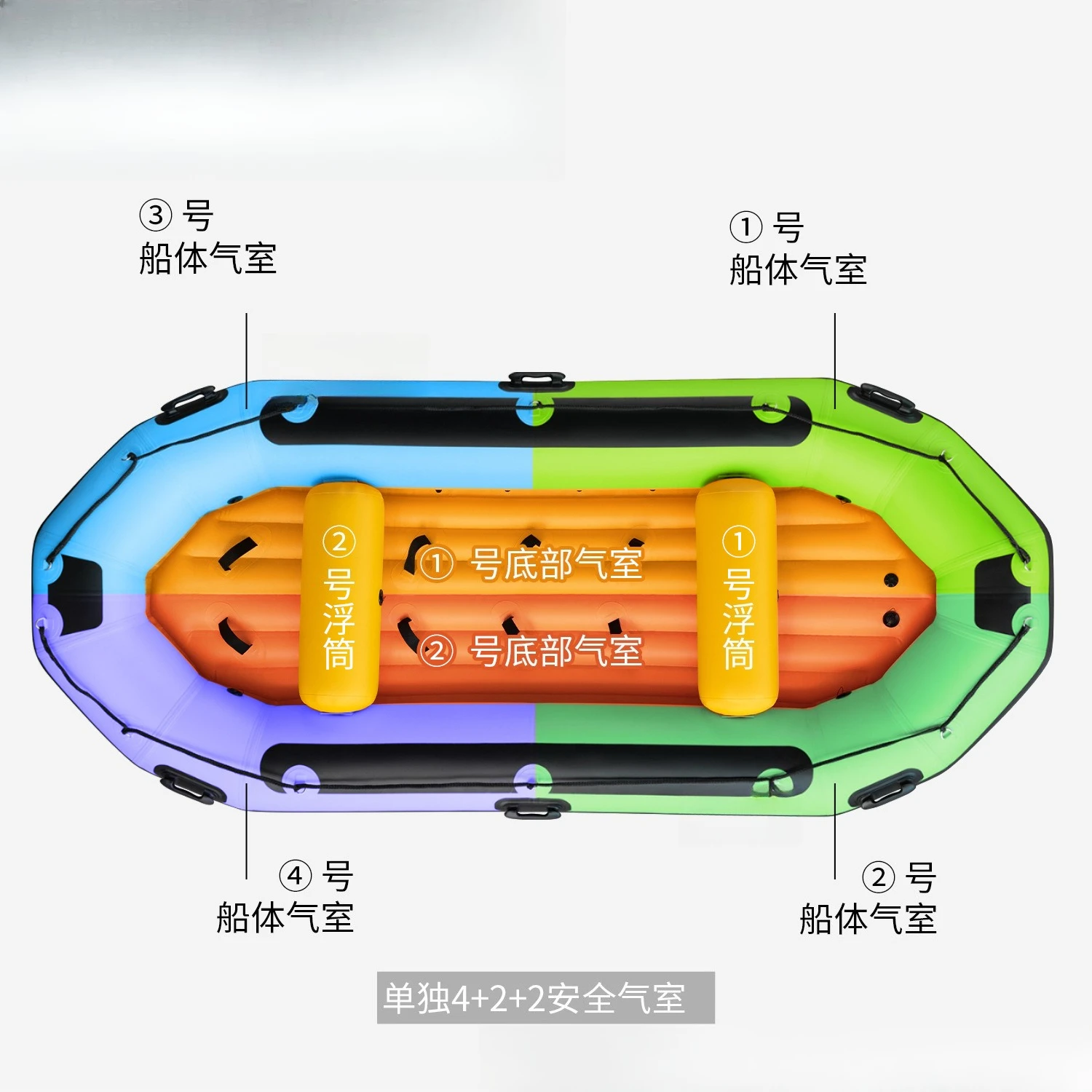 Perahu Karet Tiup PVC untuk Ba - Outdoor Adventure Rafting ulasan dan harga