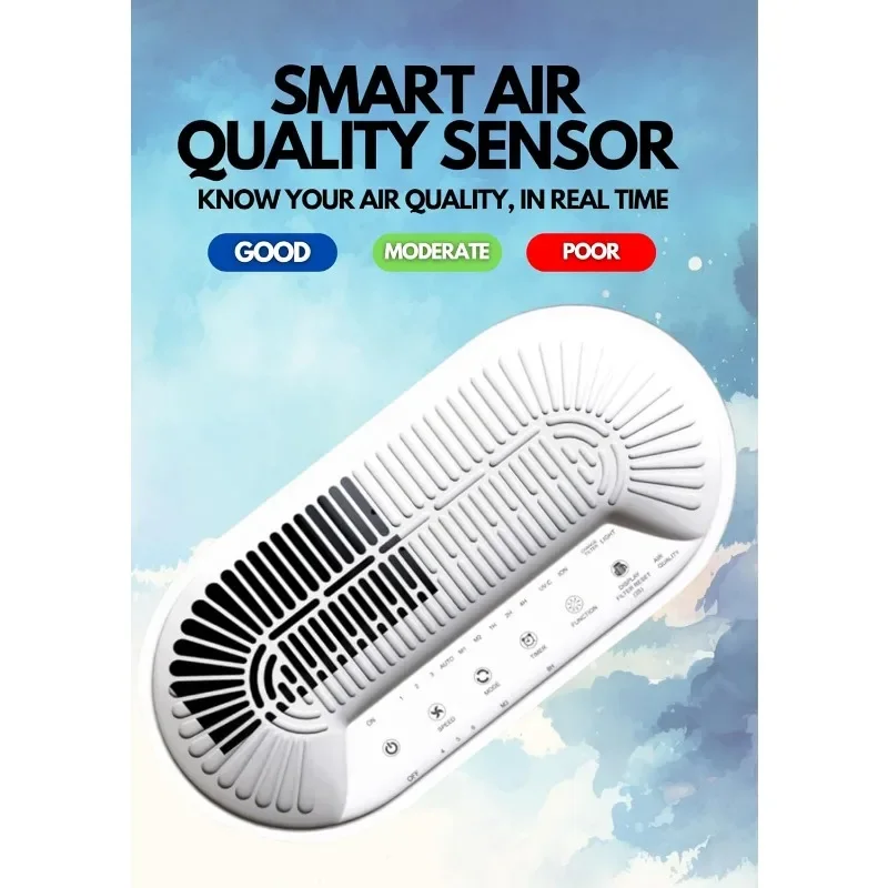 1080 مربع. قدم. منقي هواء الغرفة الكبيرة FS32 True HEPA |   للمنزل أو المكتب أو المكان التجاري |   مرشحات 99.97% من الدخان