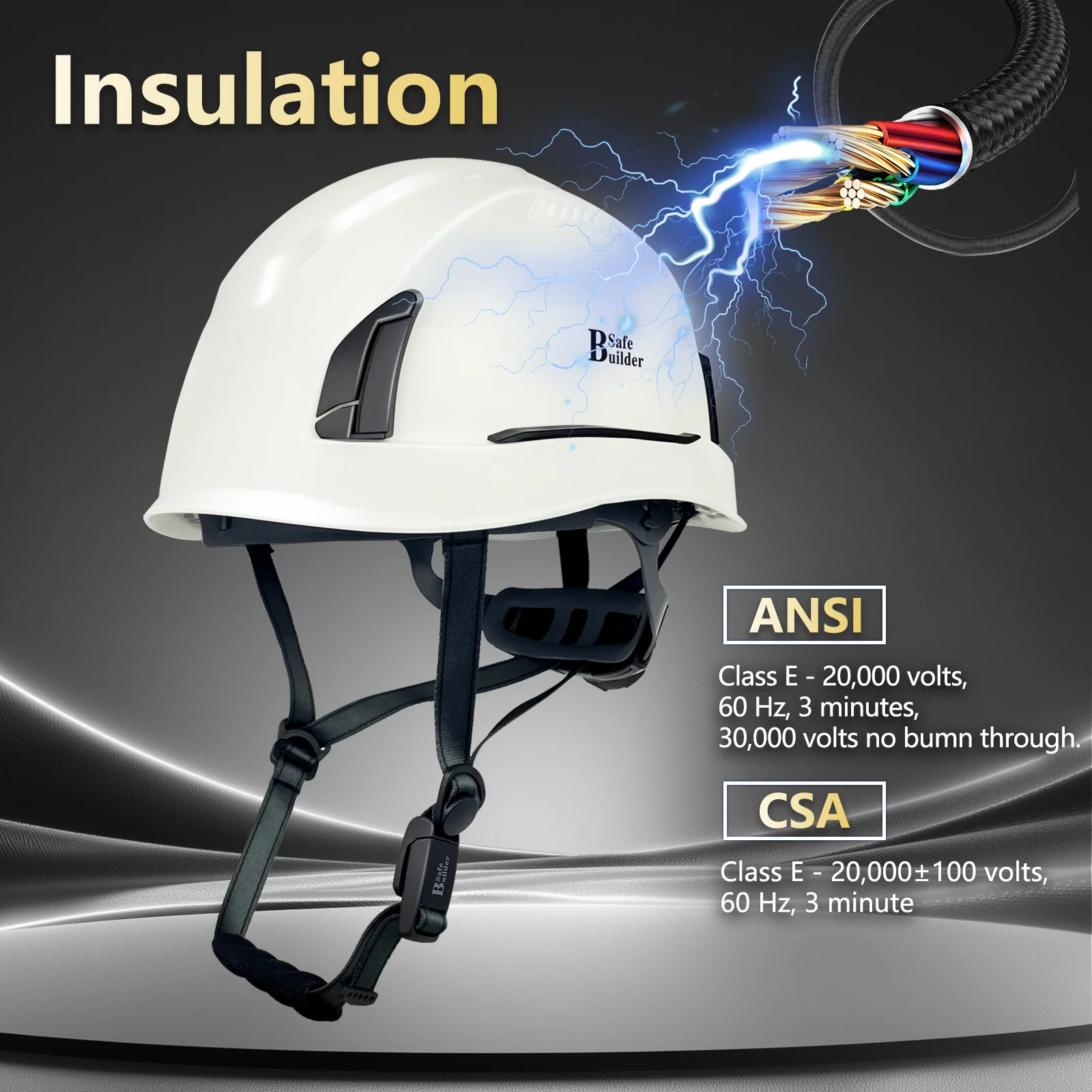 ANSI Z89.1 Type II Hard Hats CSA Z94.1 Type 2 Hard Hats Construction Safety Helmet Class E G C,LT Ratchet Y-Type Chin Strap