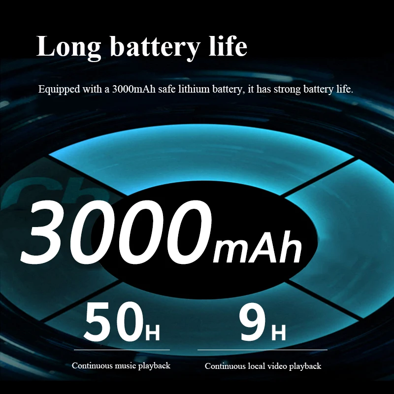 フラッグシップHi-Fiオーディオ＆ビデオプレーヤー MP3 MP4 WIFIネットワーク 双方向Bluetooth FM 1080P 5インチHDタッチスクリーン ウォークマン Android 14