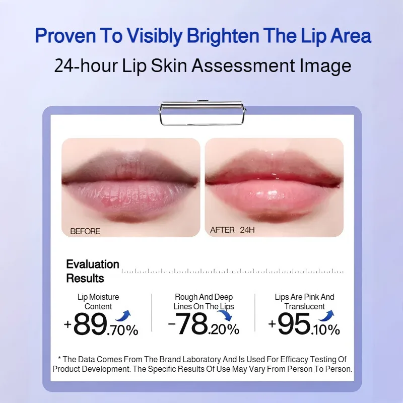 WrinkleReducing Lip Care Lipstick/Hydrating NonTransfer Lip Gloss/LongLasting Color For Daily Use/Adults Women/AntiAging