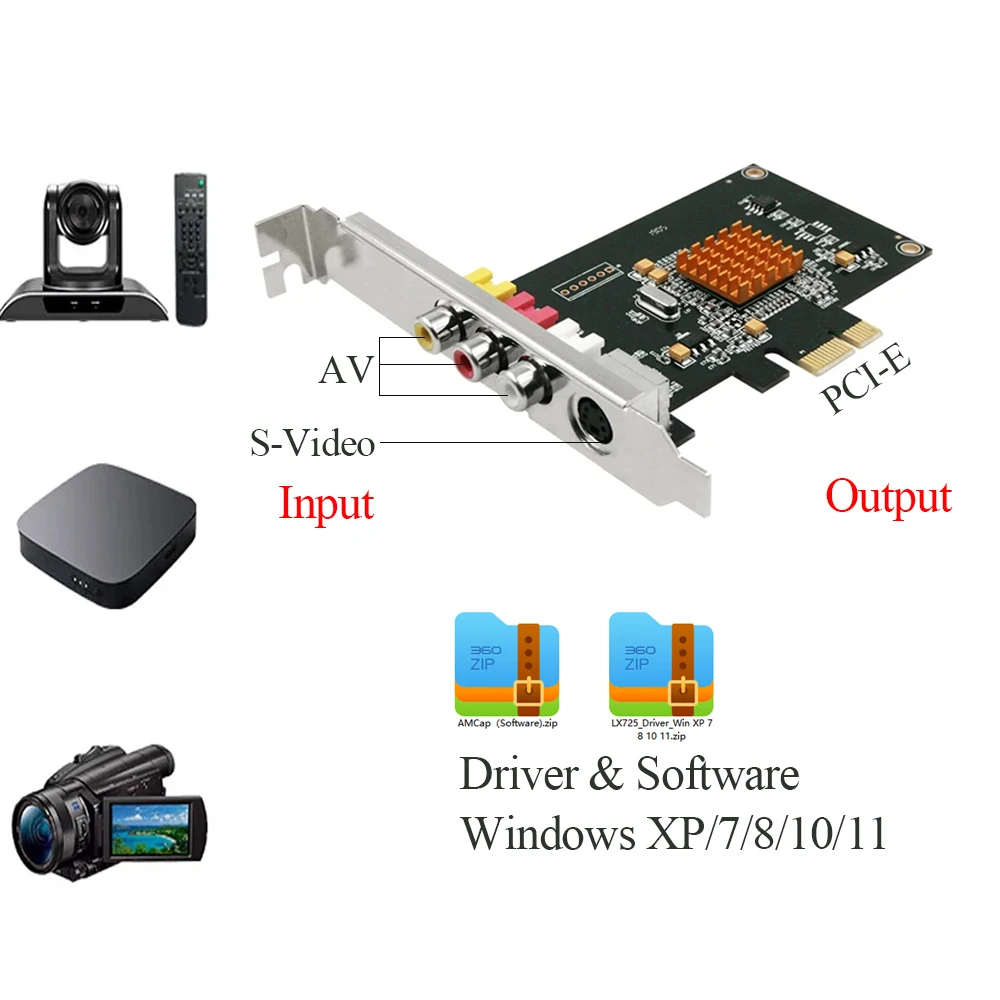 PCI-E Video Capture Card Analog Capture LX725 SD 768x576 Broadcast Surveillance DV Transfer PAL NTSC Supported Win 10/8/7/XP