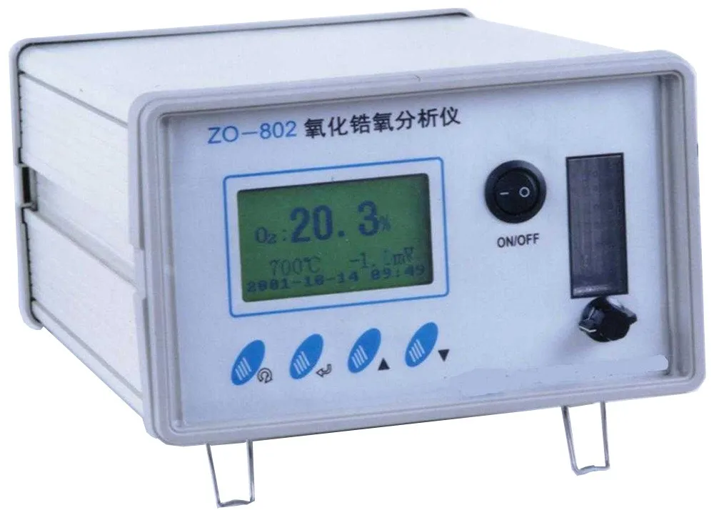 Zo 802 Cost Effecti…