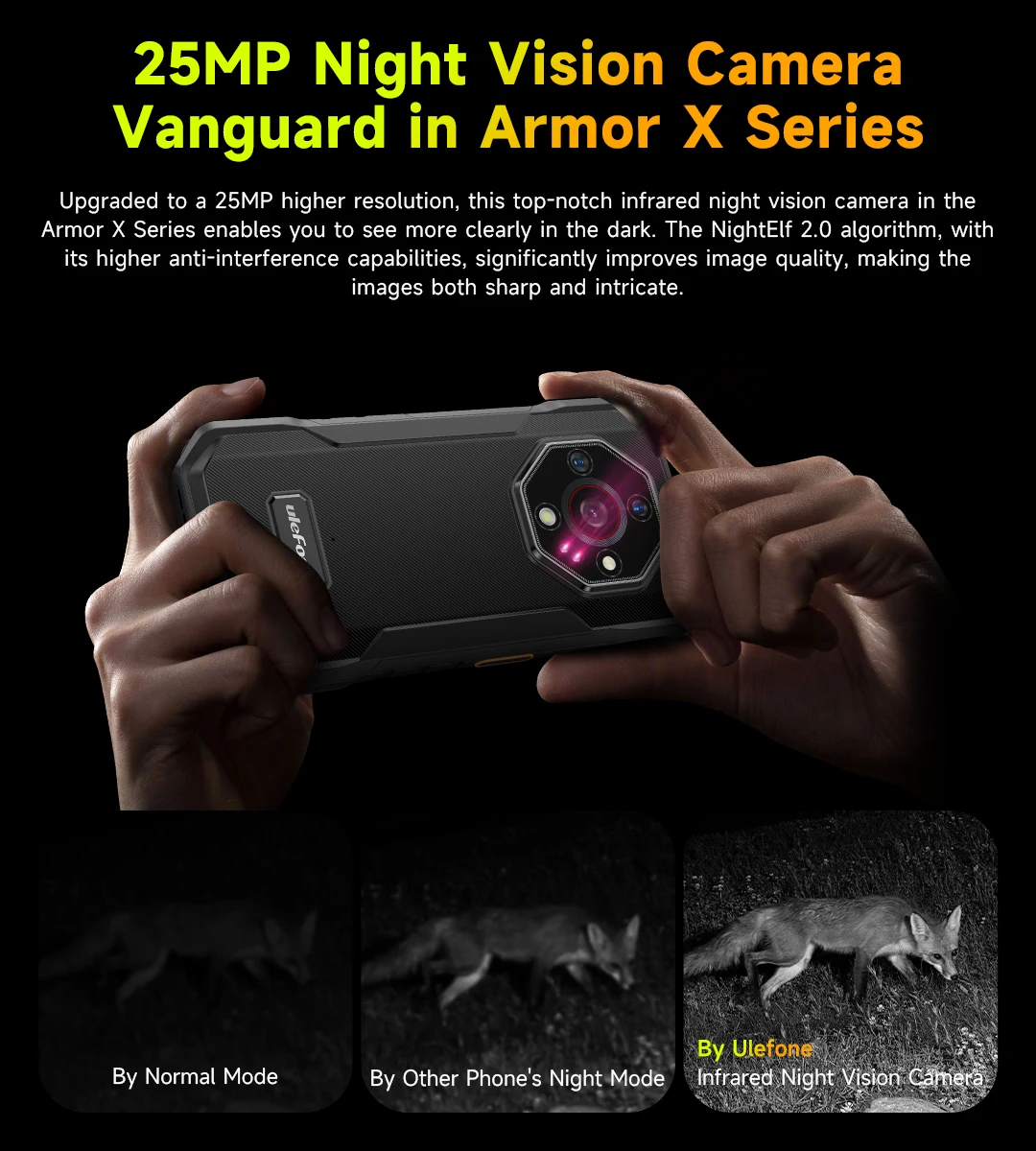 Ulefone Armor X32 Pro 5G Rugged Phone Android 14 16GB+256GB Dimensity 6300 Octa Core 64MP Camera NFC IP68/IP69K Waterproof