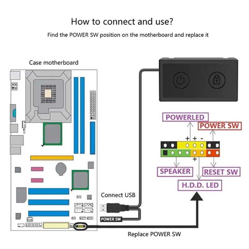 PC External Power Button Lock Screen Switch Extension