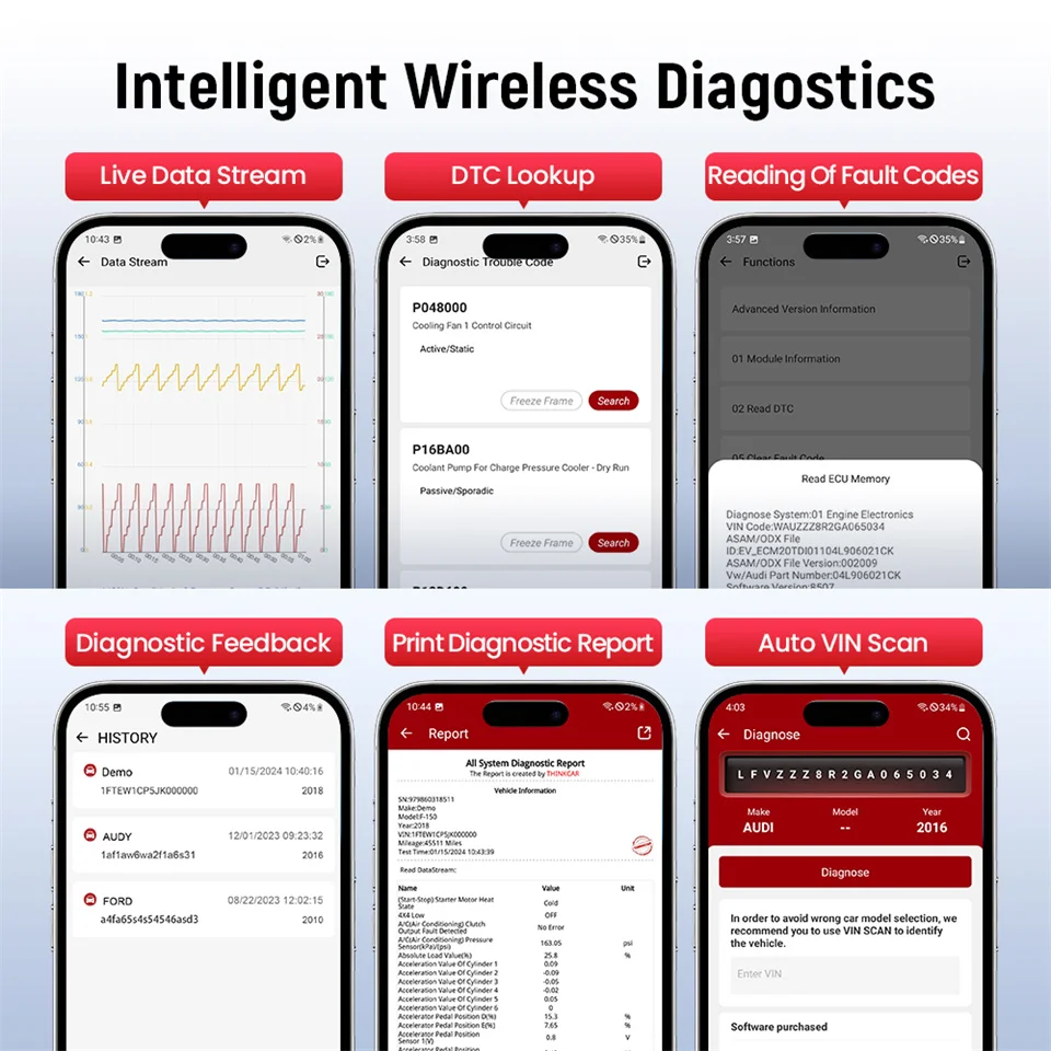 Thinkcar BD6 OBD2-Scanner, vollständiges System-Diagnosetool, 5 Reset, lebenslanger kostenloser kabelloser Auto-Codeleser für Android, iPhone, VS, BT200 – Detail 7