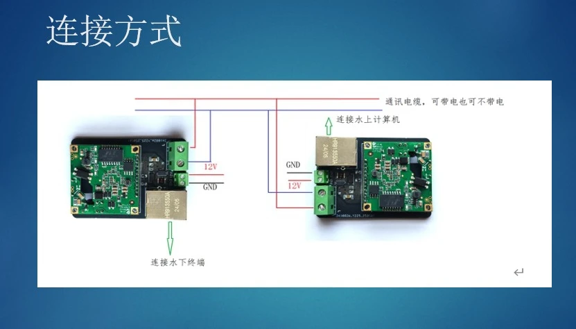 Unterwasser-Roboter-Stromleitungskommunikationsmodul 100M Ethernet für ArduSub Pixhawk Video-Datenübertragung – Detail 4