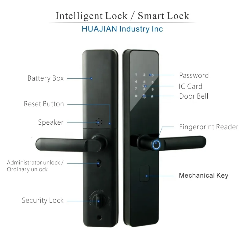 Cerradura inteligente de huella dactilar de calidad, apertura de tarjeta de contraseña
