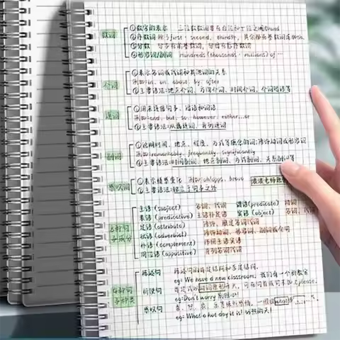 Grid Notepad A5 Spiral Notebooks Sketch Book Draft Agenda Drawing Notebook Writing Pads Office School Supplies