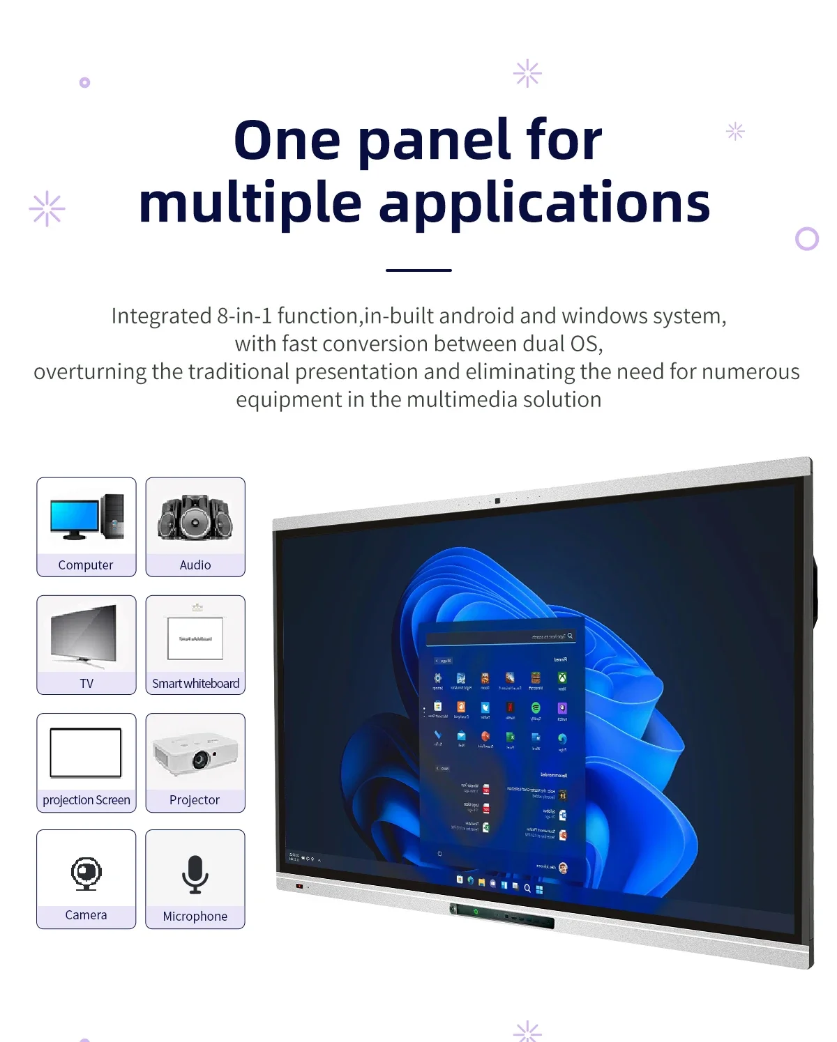 올인원 디지털 스마트 보드 인터랙티브 화이트보드, 학교 교육용 LED 패널, OPS 디스플레이, 4K 교육 장비, 86 인치