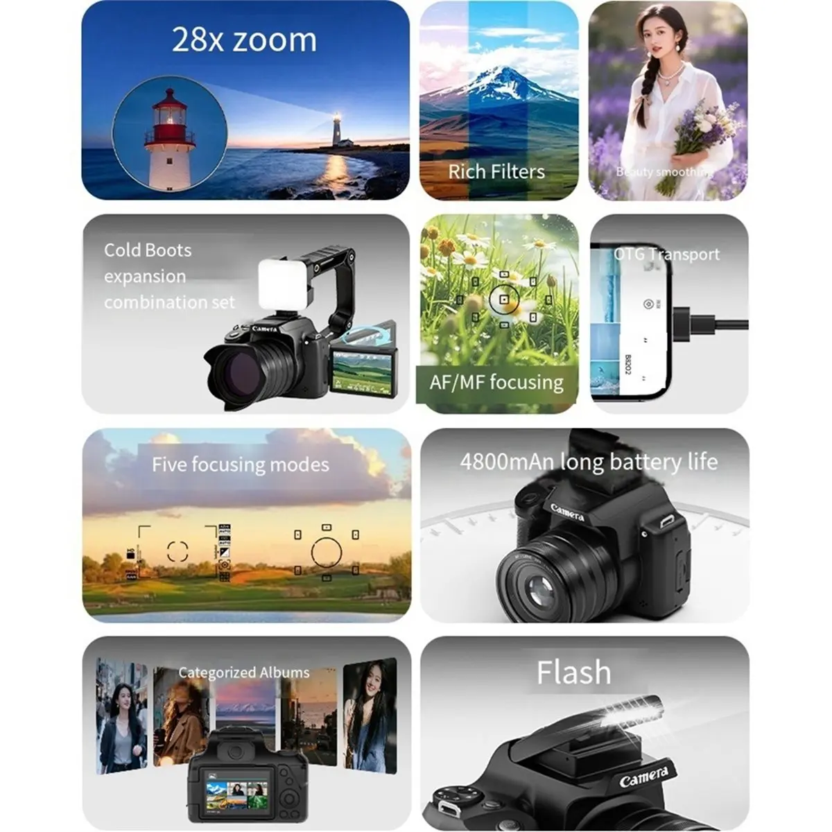 68MP Camera with 28X Digital Zoom 4K Video 60 FPS 2.8 Inch LCD Flip Screen 180 Degree Rotation for Vloggers Hobbyists