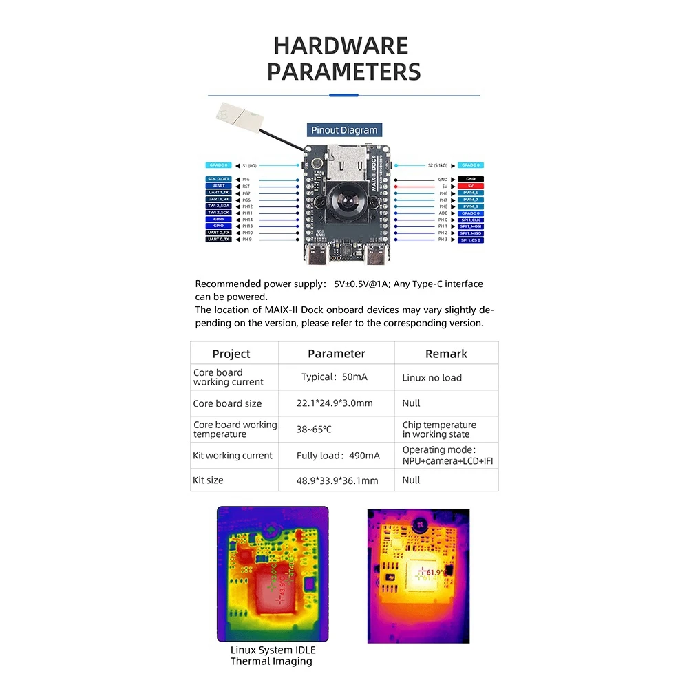 Para Sipeed M2Dock Core Board Inteligencia Artificial AIoT Linux V831 Vision AI Desarrollo Python