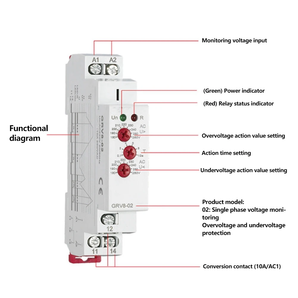 GRV8‐02 مرحل مراقبة الجهد أحادي الطور، مرحل مراقبة الجهد الزائد، مرحل مراقبة الجهد الكهربي