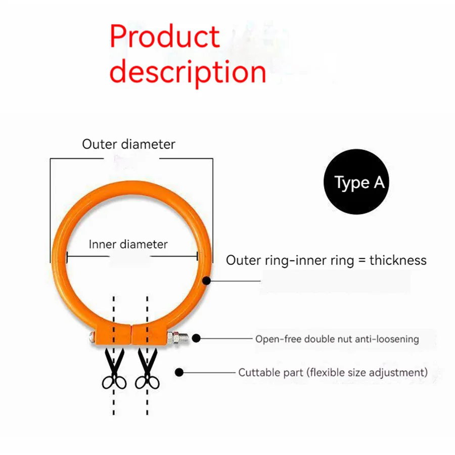 Excavator Part Dust proof Mala Head Shaft Pin Cover Wear resistant Parts Digger Bucket Grease Seal Ring F0003