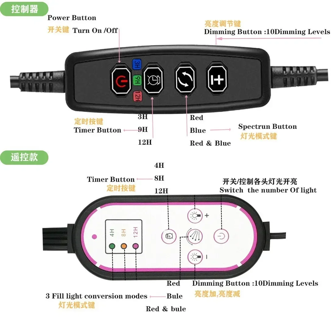 Nuovo 1/2/3/4/5 teste Led Growing Lamps Clip Plant Light Timing Full Spectrum Sunlight succulente Flower Herbal Nursery Fill Light