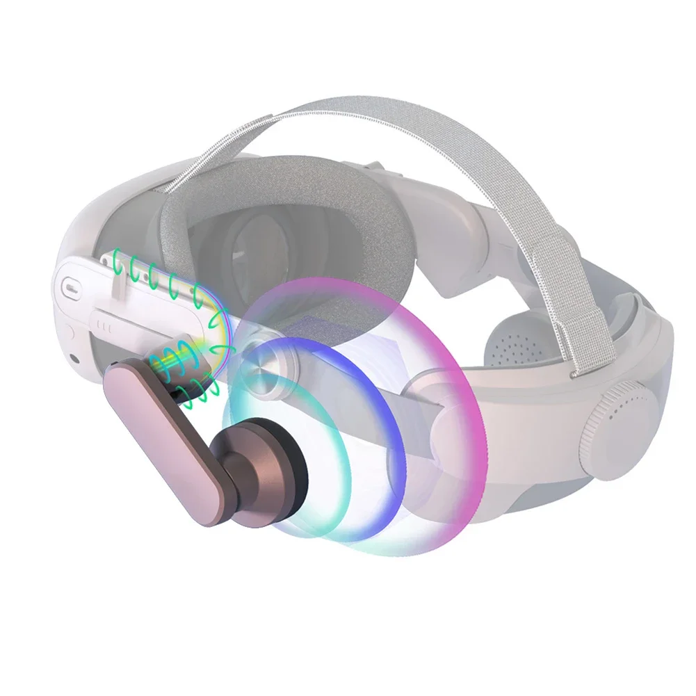 

Лидер продаж, грелки для ушей с повязкой на голову для Meta For-Quest 3/Quest 3S VR-гарнитура, регулируемая удобная посадка, запасные части для наушников