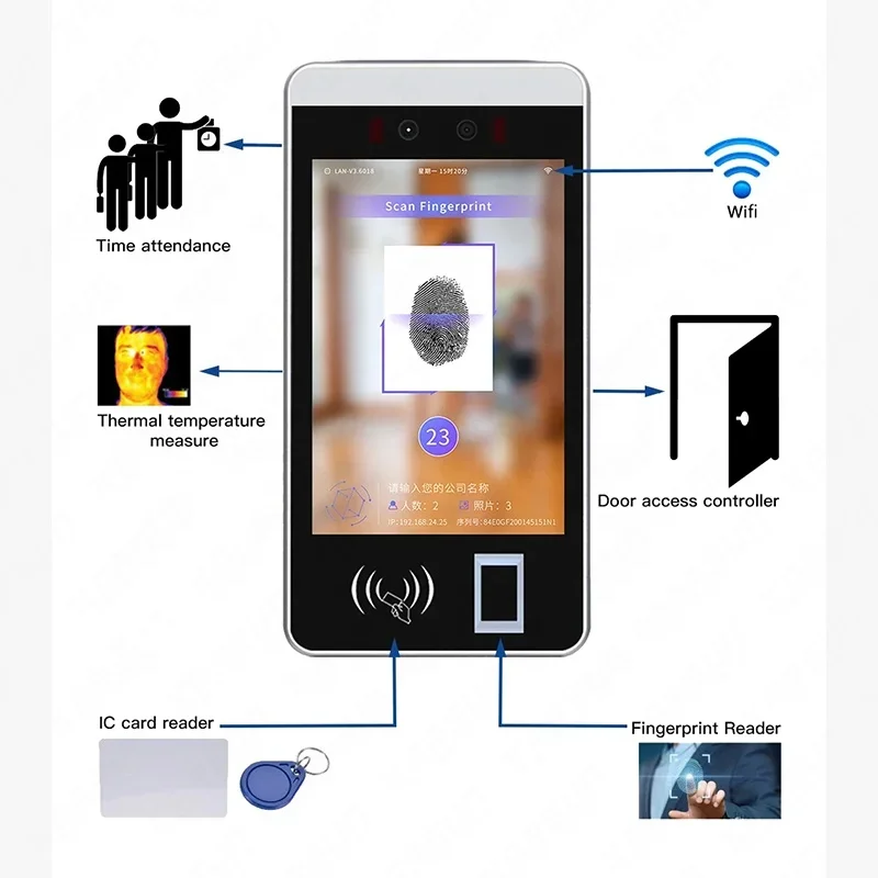 1080P HD อุปกรณ์ 8 นิ้วหน้าจอสัมผัส Biometric Access Control แบบไดนามิก Face Recognition อุปกรณ์ความปลอดภัยประตูสําหรับ Apartment Villa