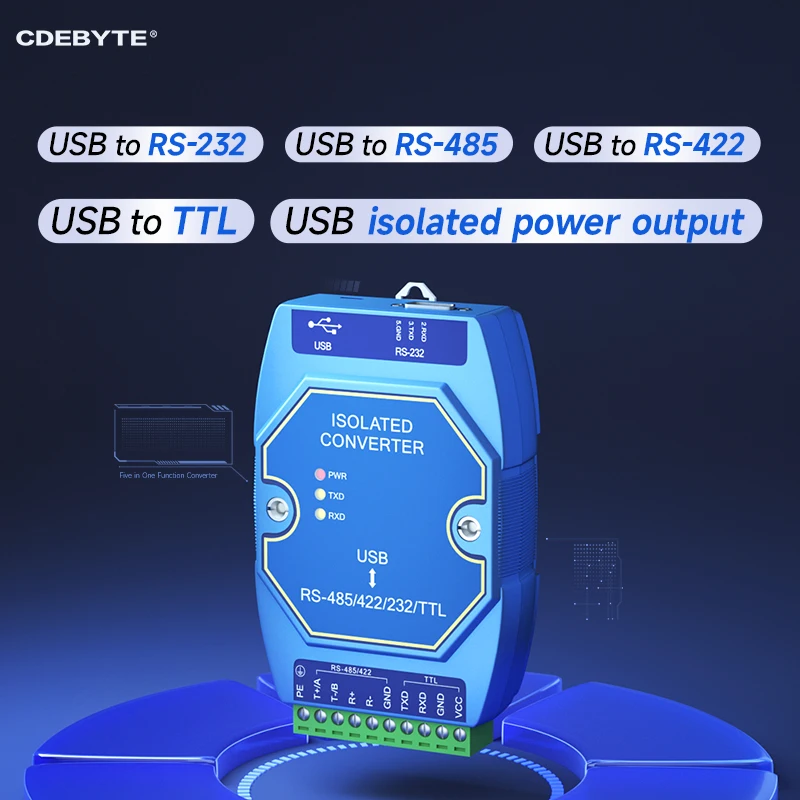 Optical Isolated Industrial Converter USB to RS485/RS232/TTL Converter CH340/FTDI CDEBYTE E810-U Series Type-C Interface