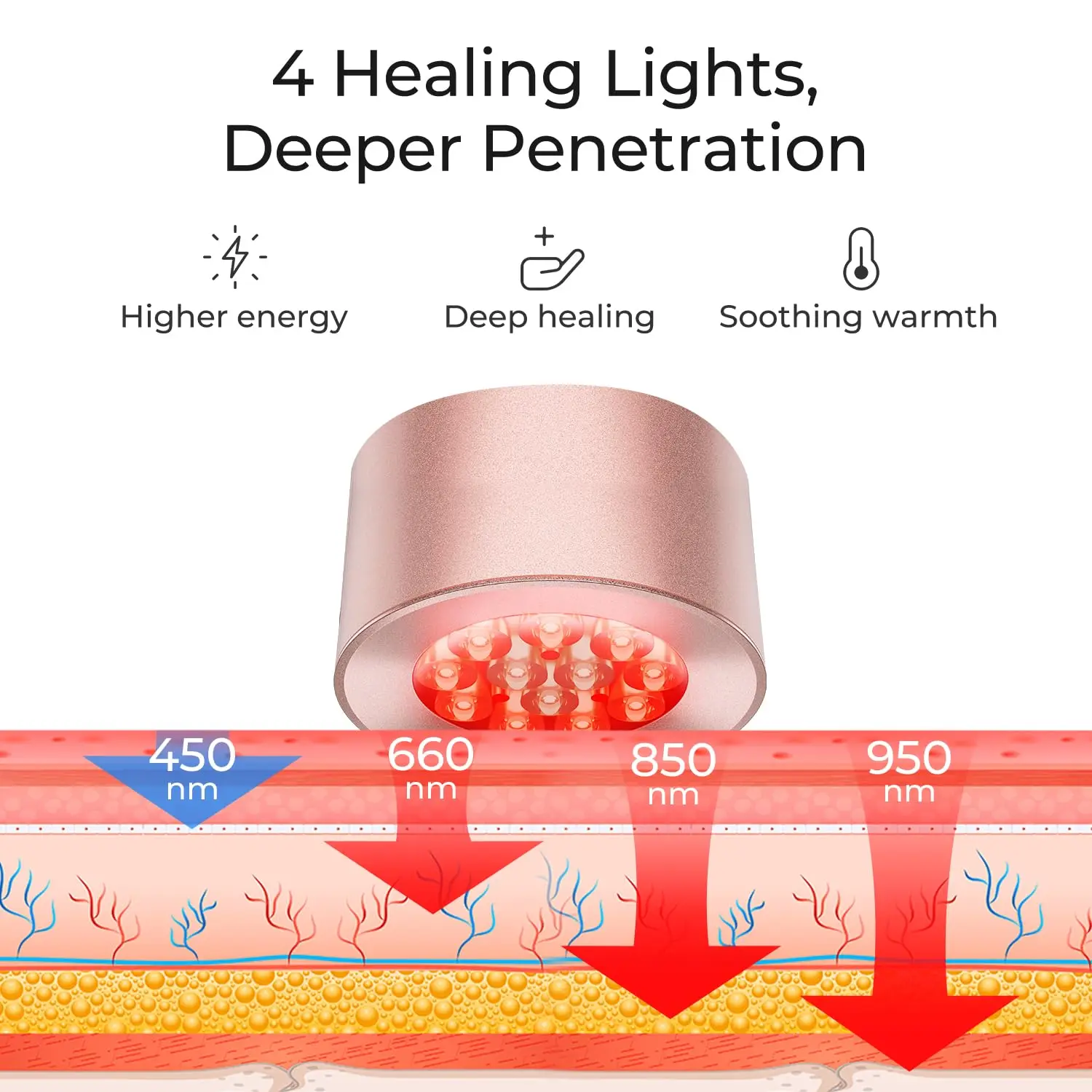 Cura della pelle Terapia della luce rossa Lampada a infrarossi antietà Dispositivo di bellezza del viso Dispositivo di rimozione delle rughe antiacne Macchie delle occhiaie