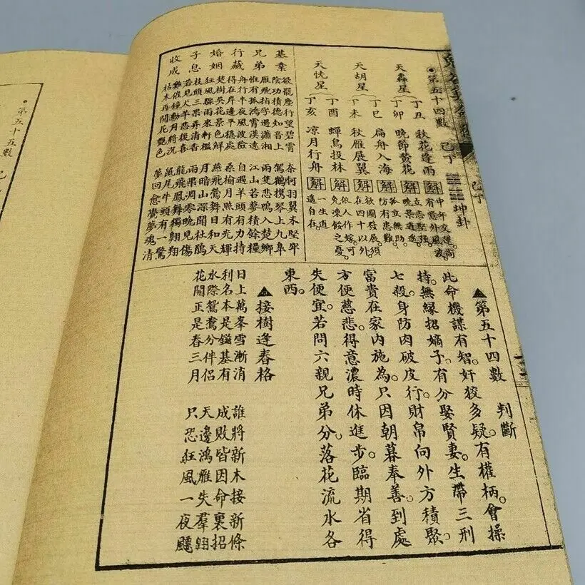 Old antique Chinese book“Ghost Valley Fortune telling Technique\