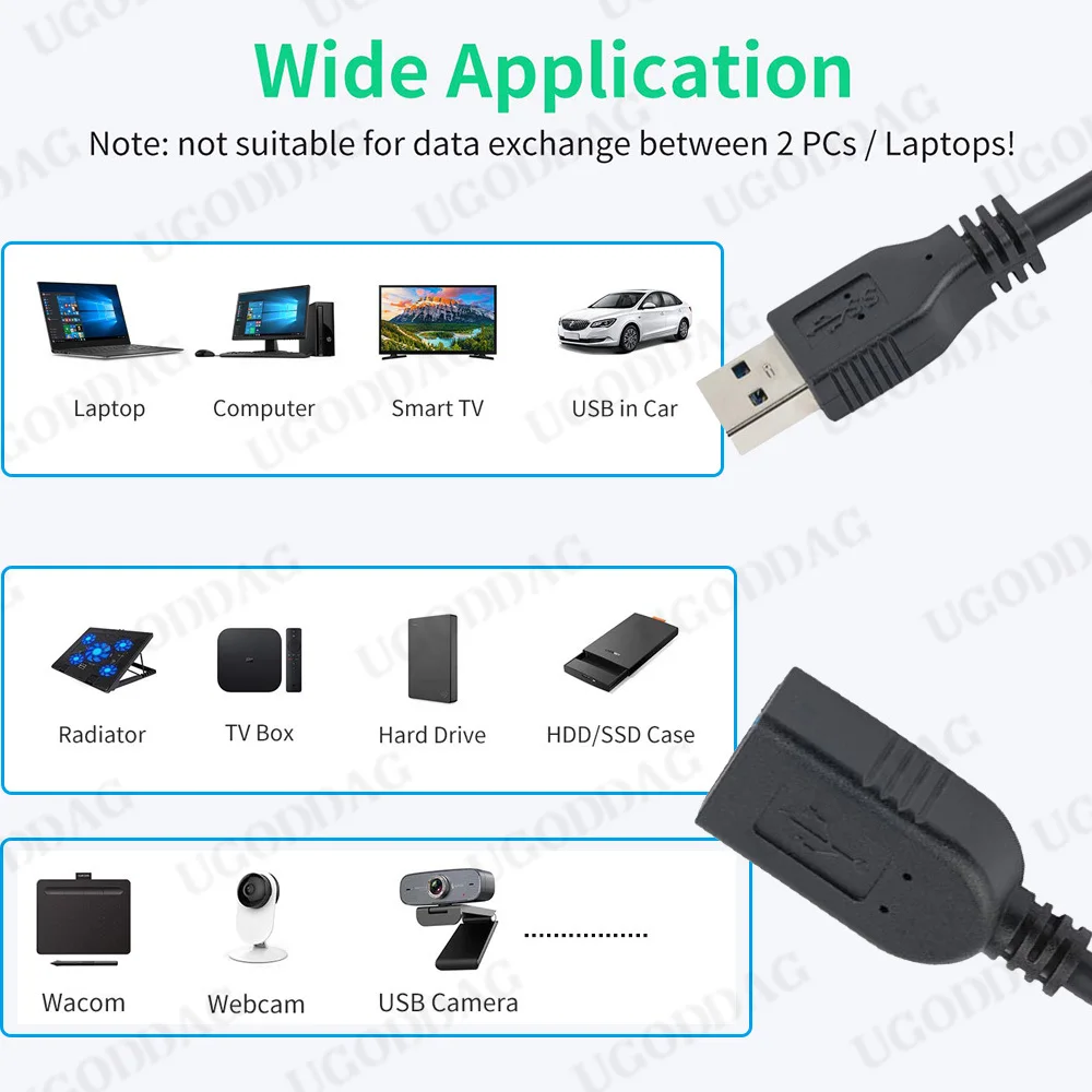 Przedłużacz USB 3.0 Krótki superszybki przewód USB 3.0 Przedłużacz USB 3.0 A męski do żeńskiego 0,3M do 5Gbps dla Macs Windows