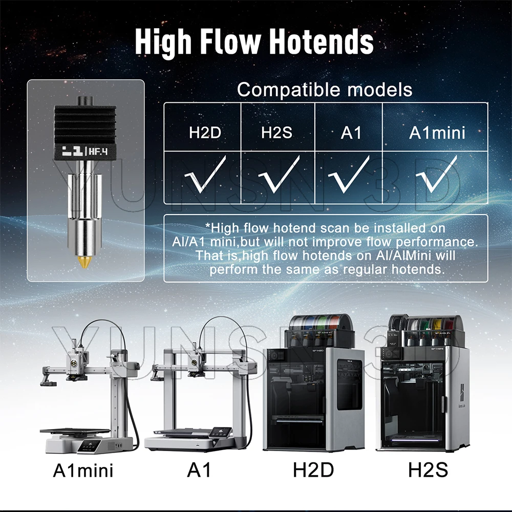 Hotend-Kit-Upgrade für Bambu Lab A1/A1 Mini, Nano-beschichteter gehärteter Stahl, DLC-Golddüse HF 0,4/0,6/0,8 mm, Hot End für A2L H2D H2S – Detail 5