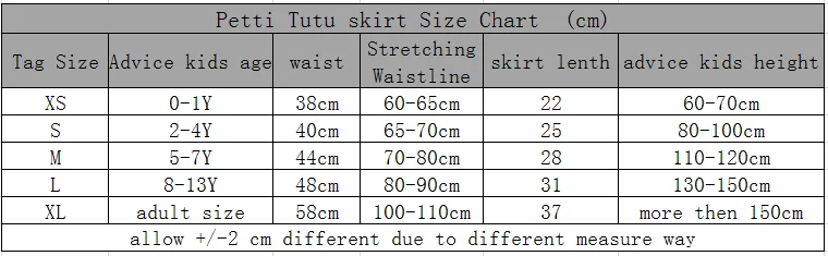 Mädchen Grüner Tüll-Petticoat Weihnachtsmann-Tutu-Rock Mädchen Weihnachtskostüm Petti-Rock Tanzrock Mädchen Kinderkleidung Kinderbekleidung – Detail 1