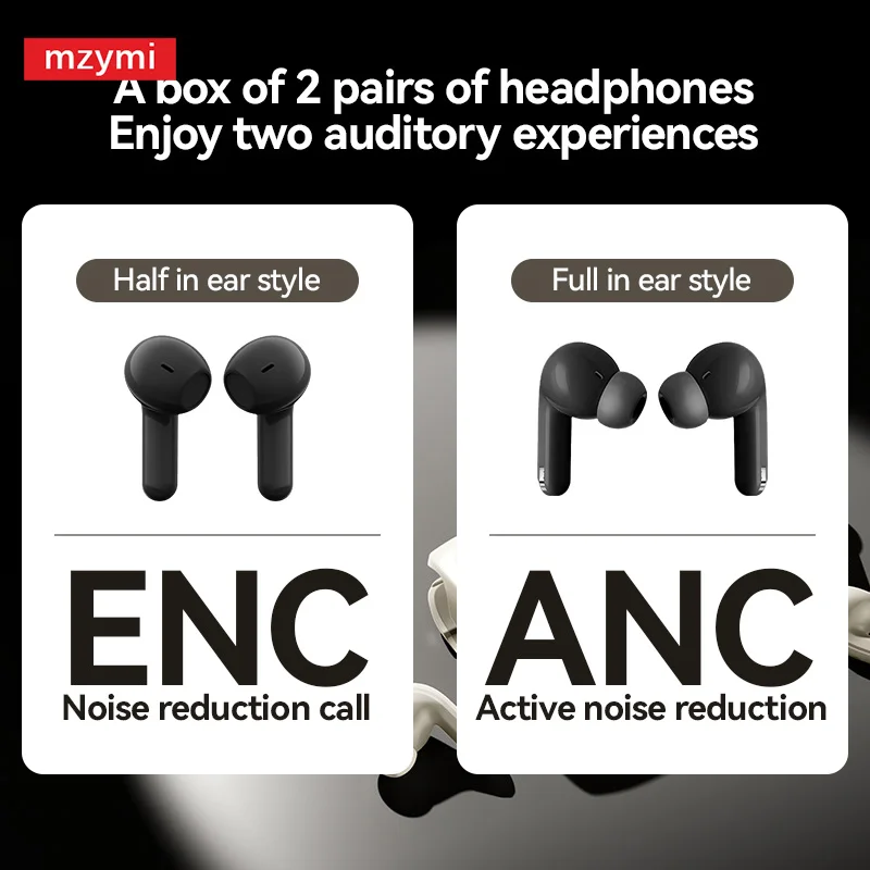 mzymi ANC Bluetooth5.4 Headset H12 Pro Wireless Earbuds ENC Sports Earphone In Ear Headphones With Two Pairs Earbuds For XIAOMI