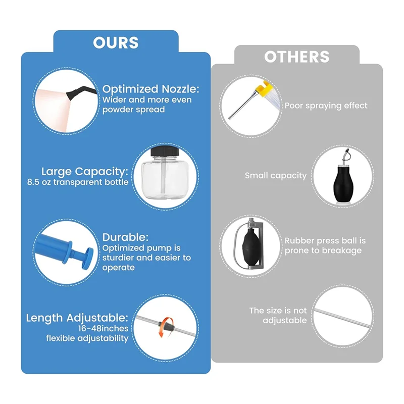 

Дозатор садового аппликатора порошка, тряпка диатомовой земли, распылитель порошка с регулируемой длиной, для использования в помещении и на открытом воздухе, 250 мл-ABYA